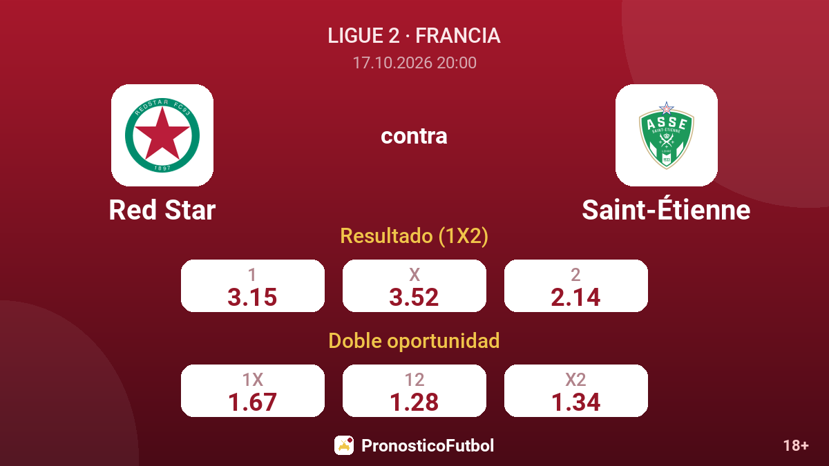 Red Star - Saint-Étienne — cuotas