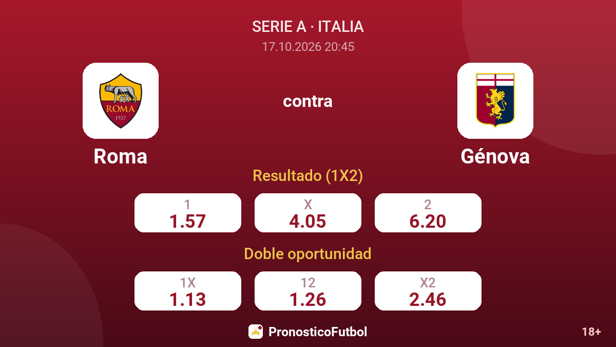 Roma - Génova — cuotas