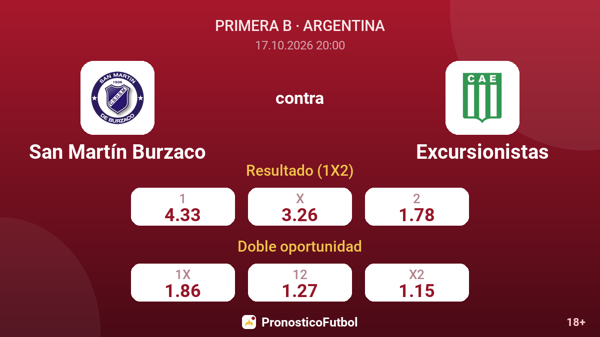 San Martín Burzaco - Excursionistas — cuotas