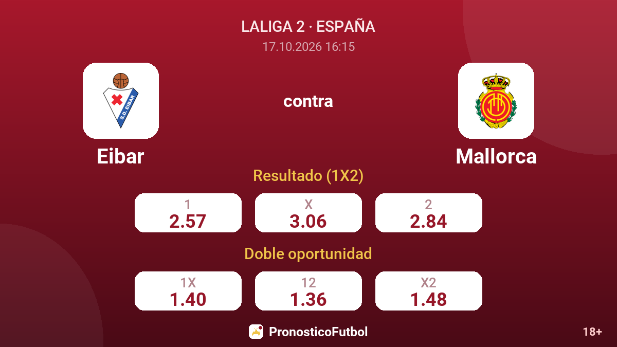 Eibar - Mallorca — cuotas