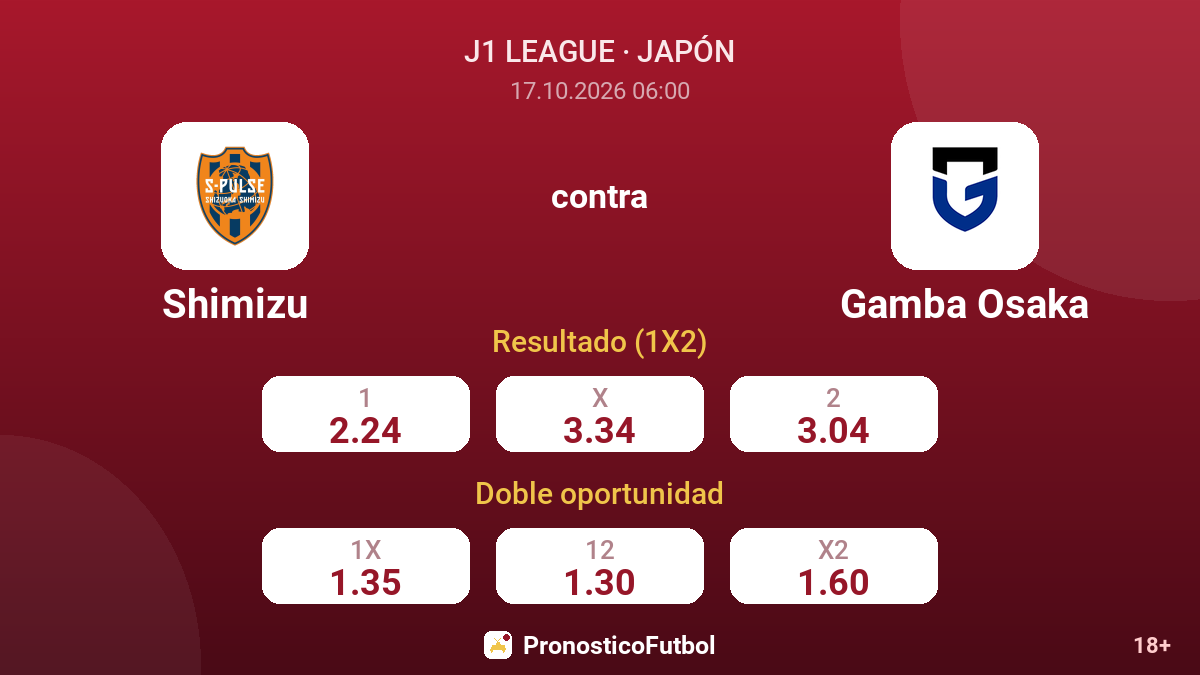 Shimizu - Gamba Osaka — cuotas