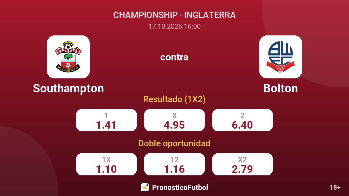 Southampton - Bolton — cuotas