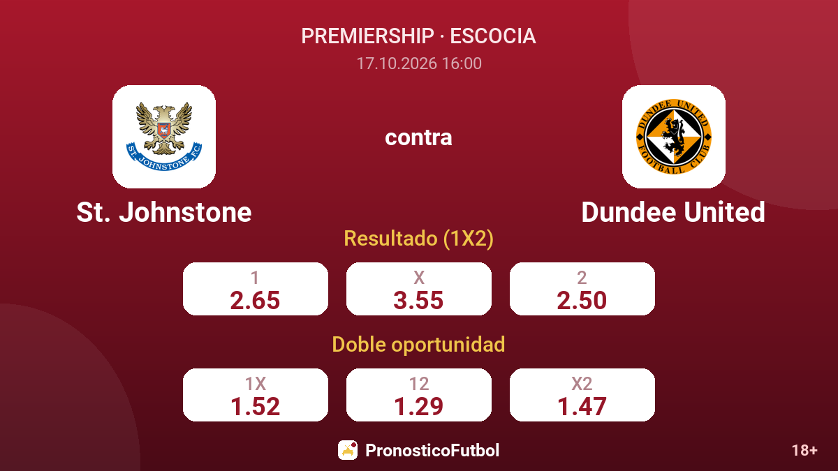 St. Johnstone - Dundee United — cuotas