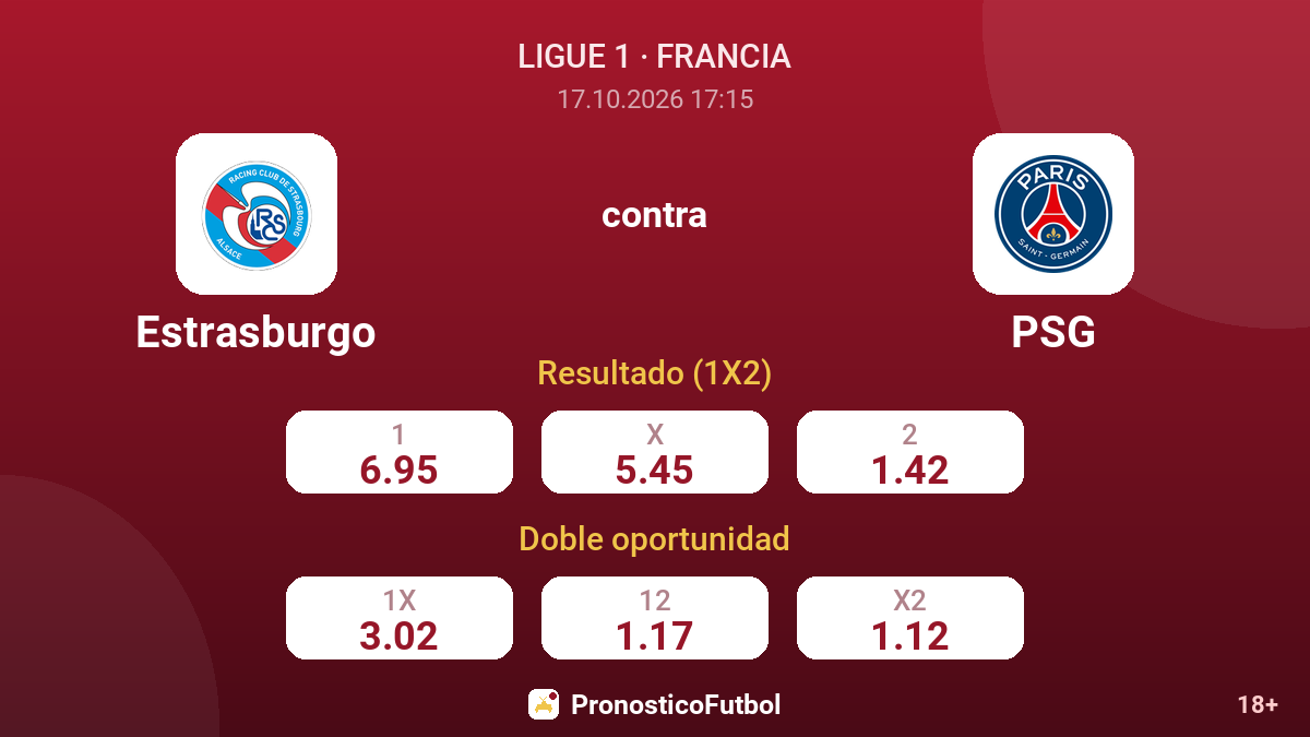 Estrasburgo - PSG — cuotas