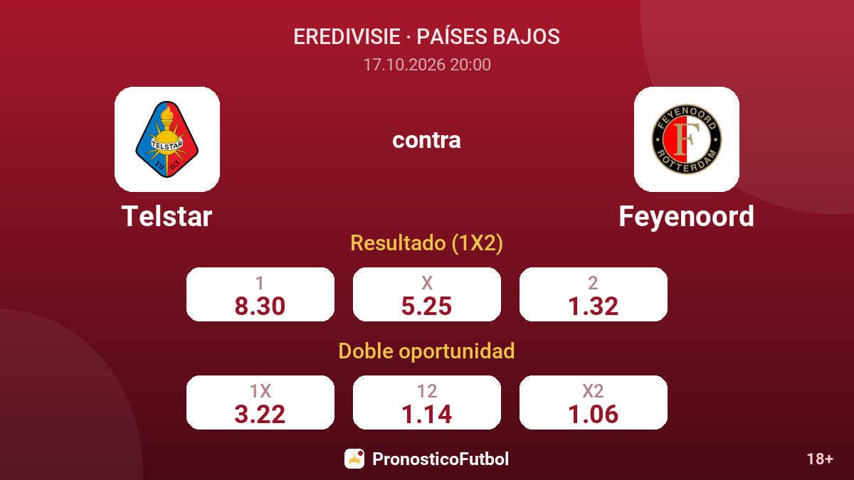 Telstar - Feyenoord — cuotas