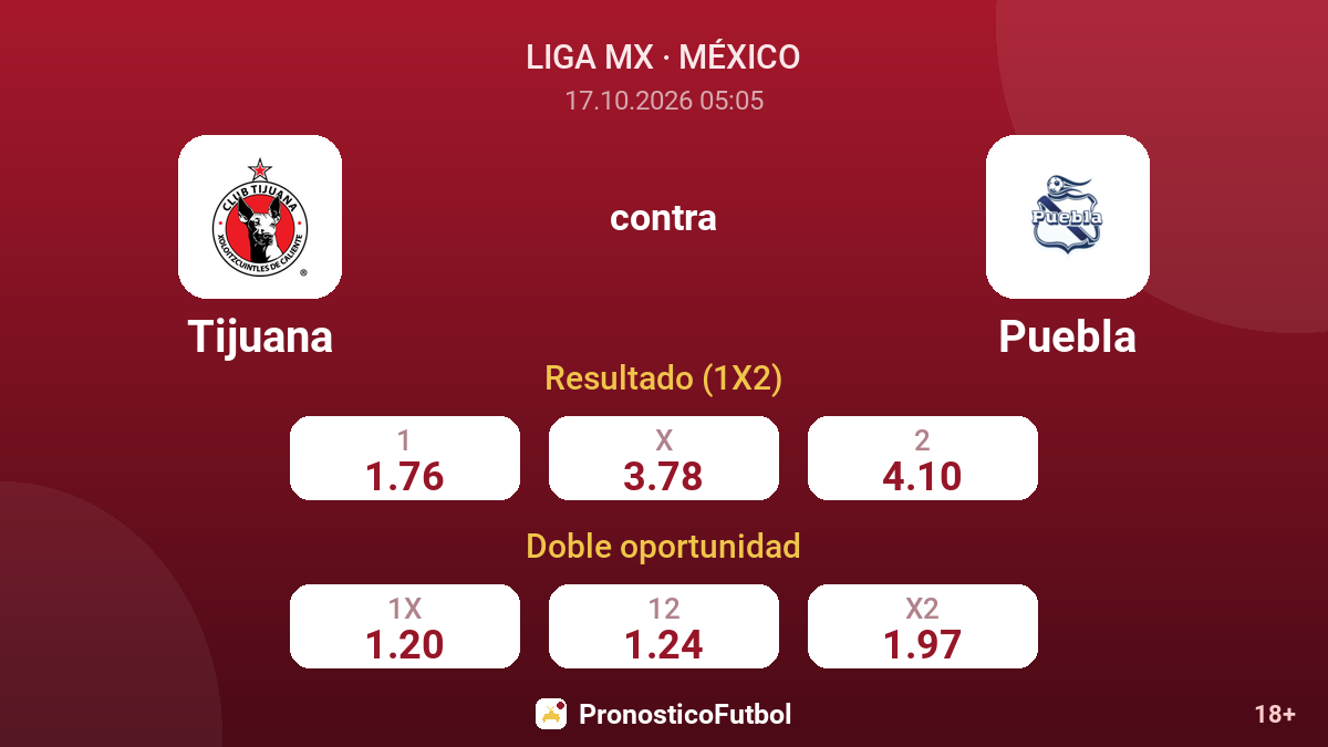 Tijuana - Puebla — cuotas