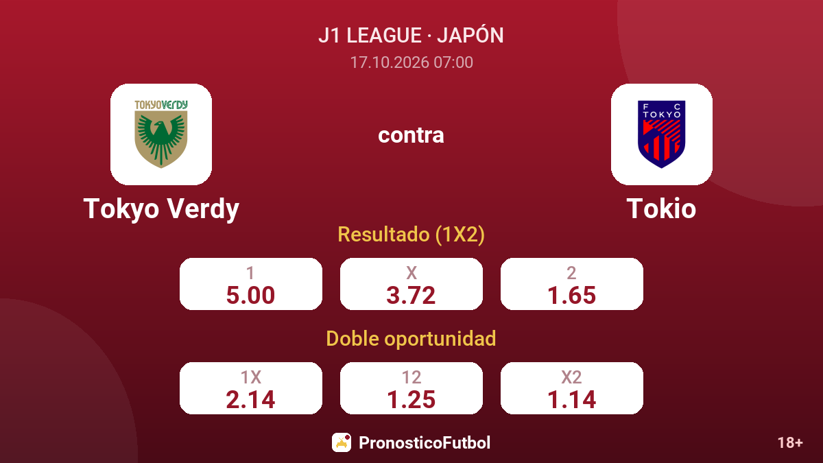 Tokyo Verdy - Tokio — cuotas