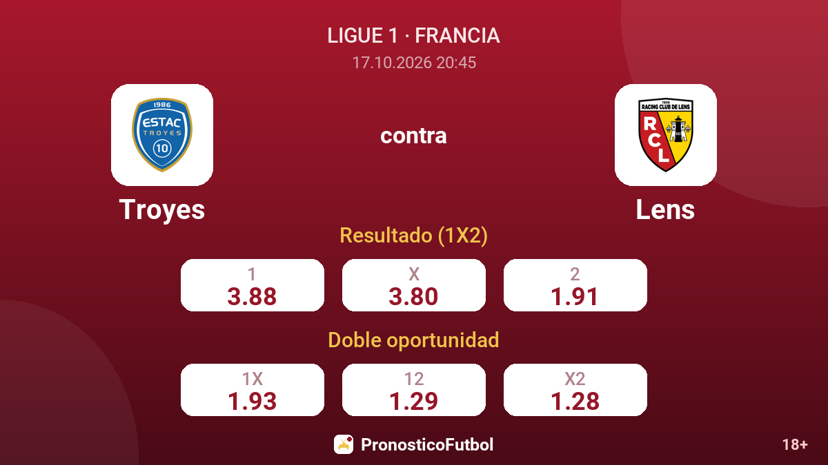 Troyes - Lens — cuotas