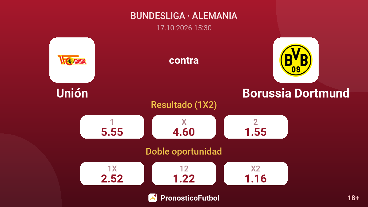Unión - Borussia Dortmund — cuotas