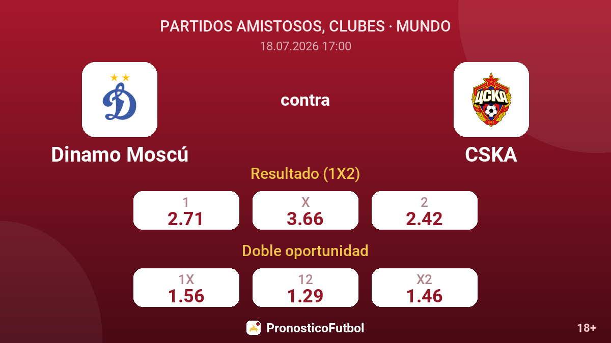 Dinamo Moscú contra CSKA — cuotas