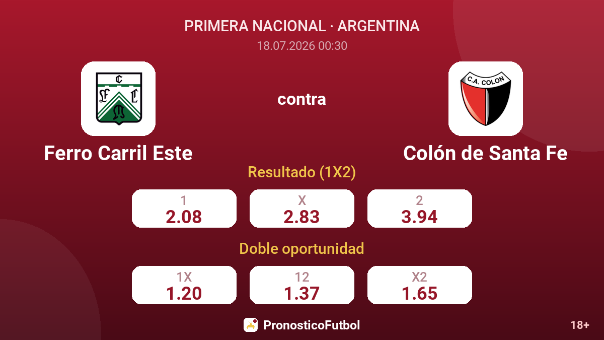 Ferro Carril Este contra Colón de Santa Fe — cuotas
