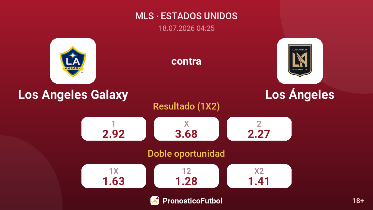 Los Angeles Galaxy contra Los Ángeles — cuotas