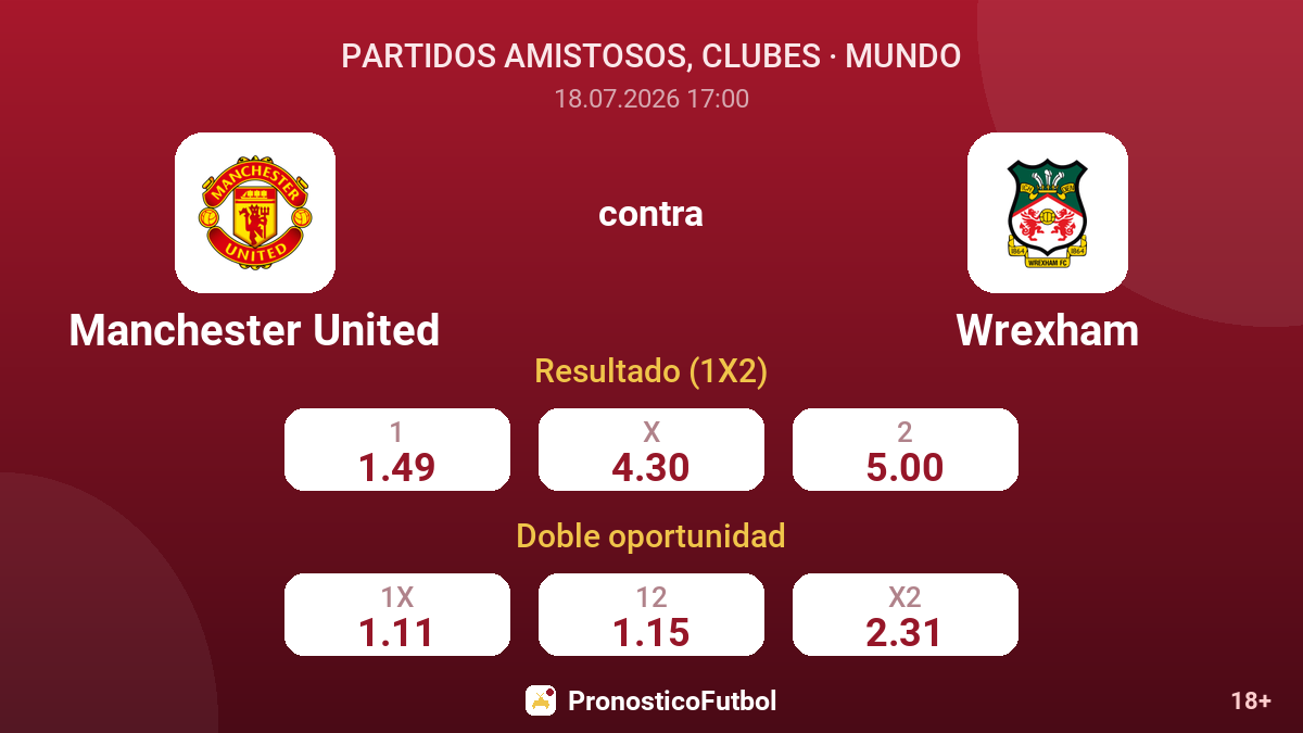 Manchester United contra Wrexham — cuotas