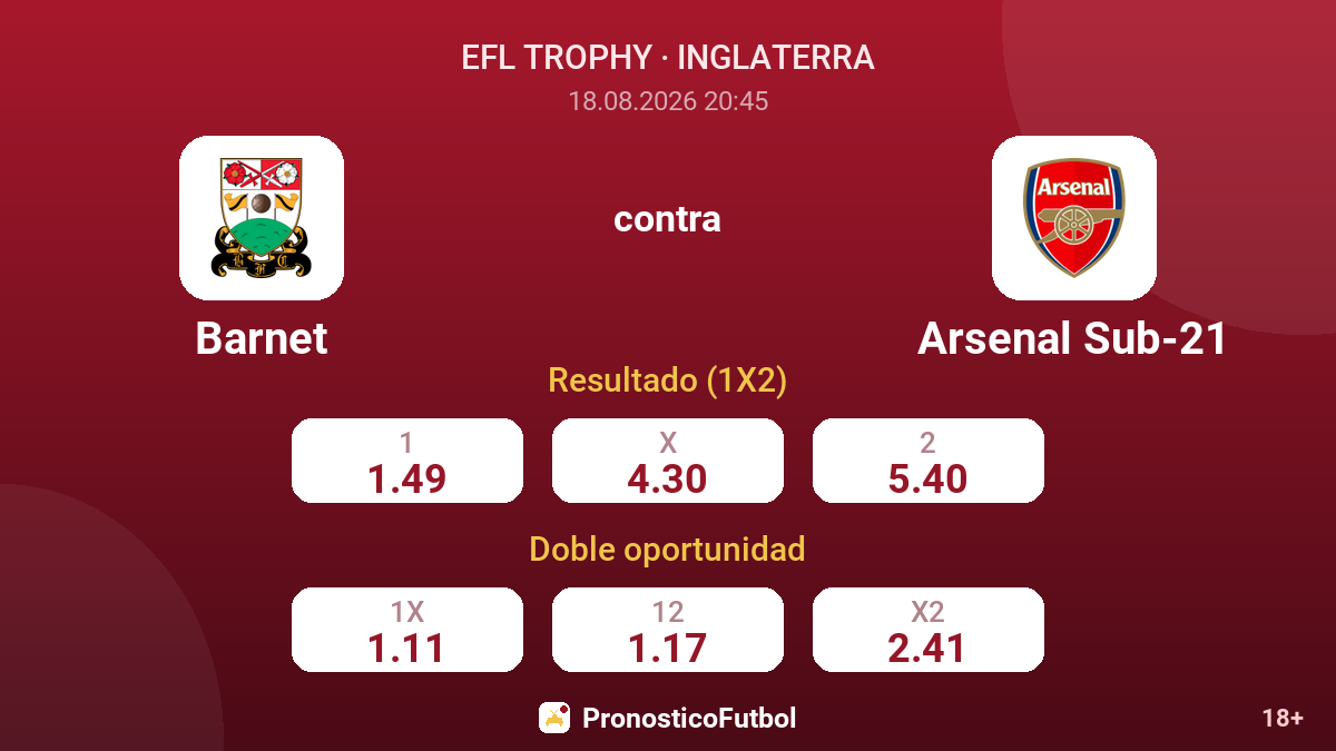 Barnet - Arsenal Sub-21 — cuotas