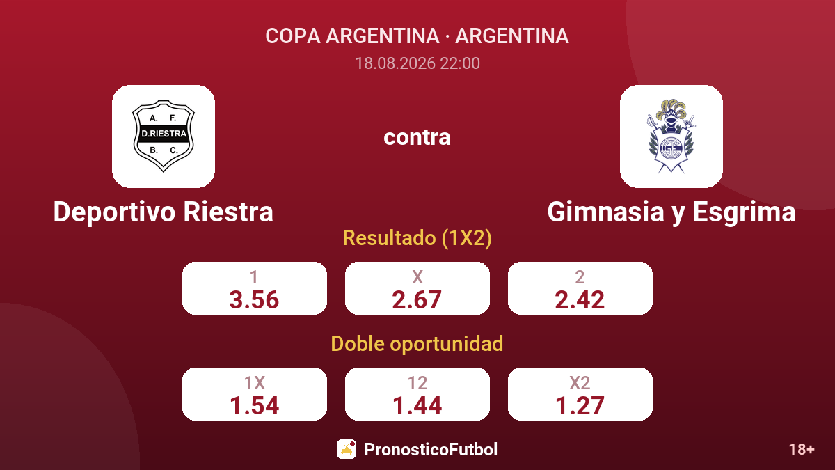 Deportivo Riestra - Gimnasia y Esgrima — cuotas