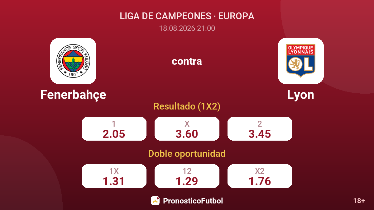Fenerbahçe - Lyon — cuotas