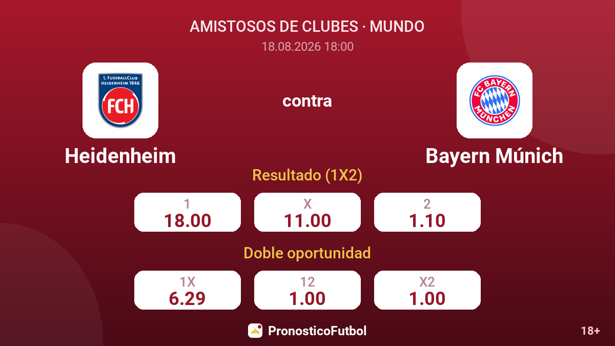 Heidenheim - Bayern Múnich — cuotas