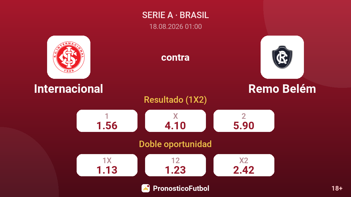 Internacional - Remo Belém — cuotas