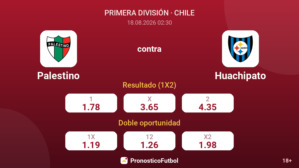 Palestino - Huachipato — cuotas