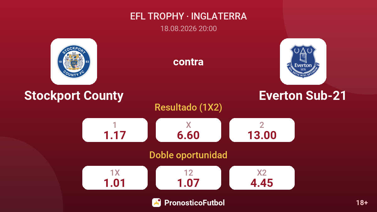 Stockport County - Everton Sub-21 — cuotas