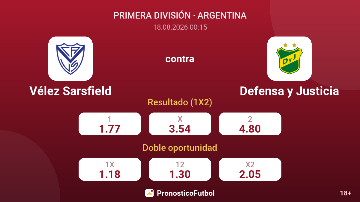 Vélez Sarsfield - Defensa y Justicia — cuotas
