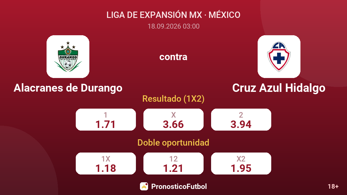 Alacranes de Durango - Cruz Azul Hidalgo — cuotas