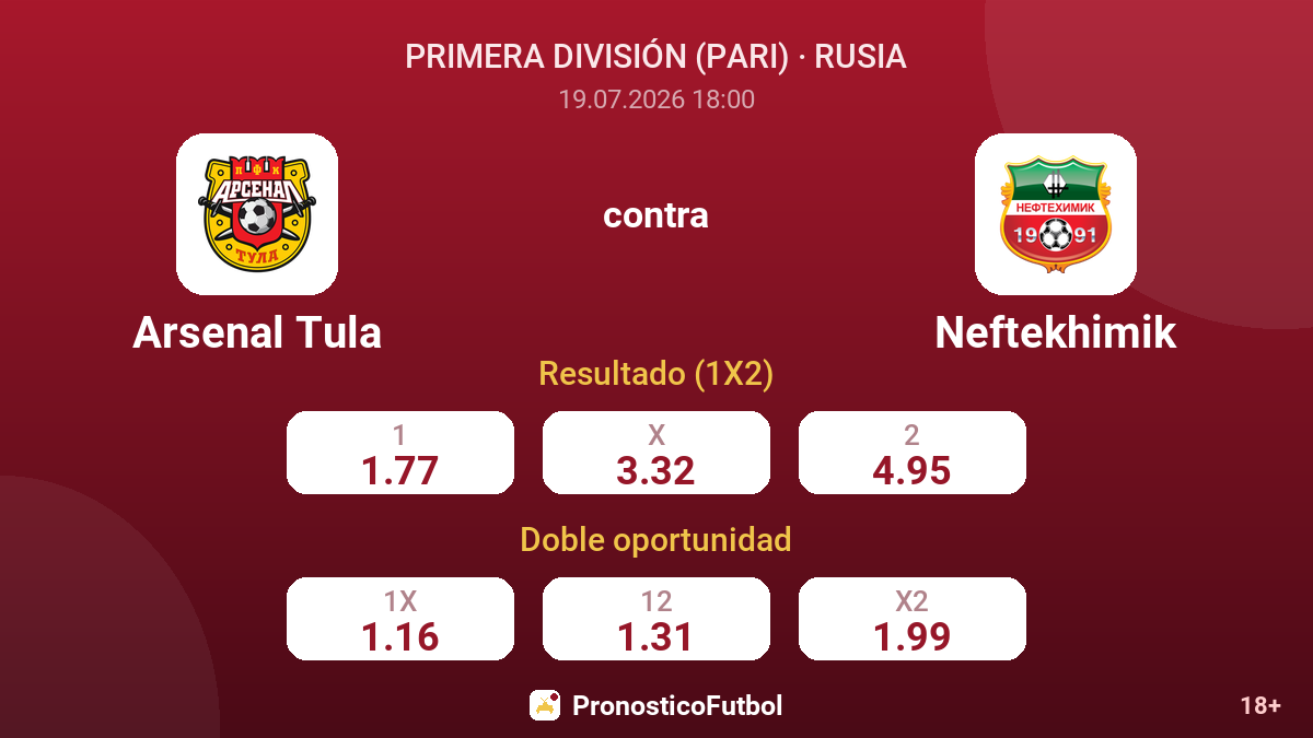 Arsenal Tula contra Neftekhimik — cuotas