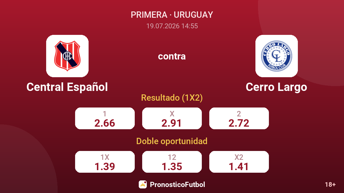 Central Español contra Cerro Largo — cuotas