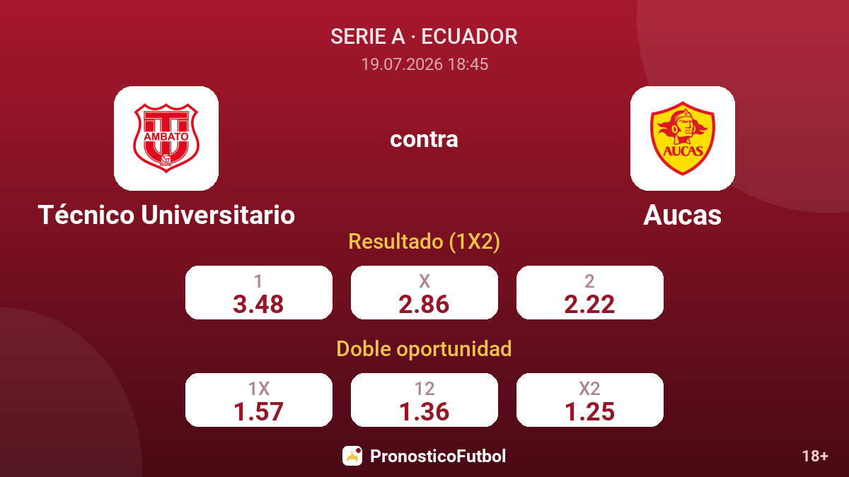 Técnico Universitario contra Aucas — cuotas