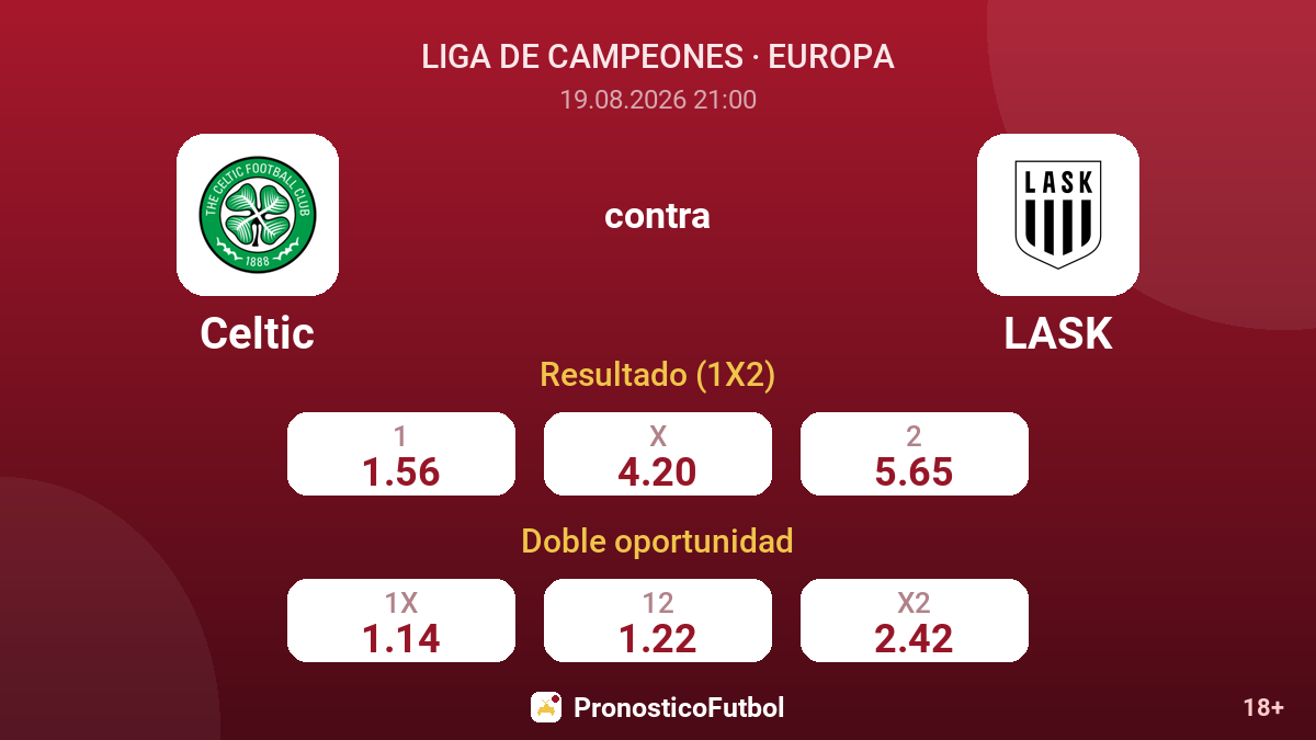 Celtic - LASK — cuotas