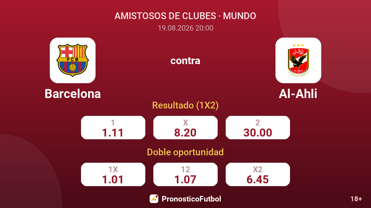 Barcelona - Al-Ahli — cuotas