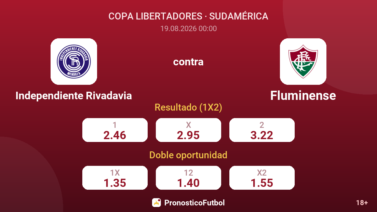 Independiente Rivadavia - Fluminense — cuotas