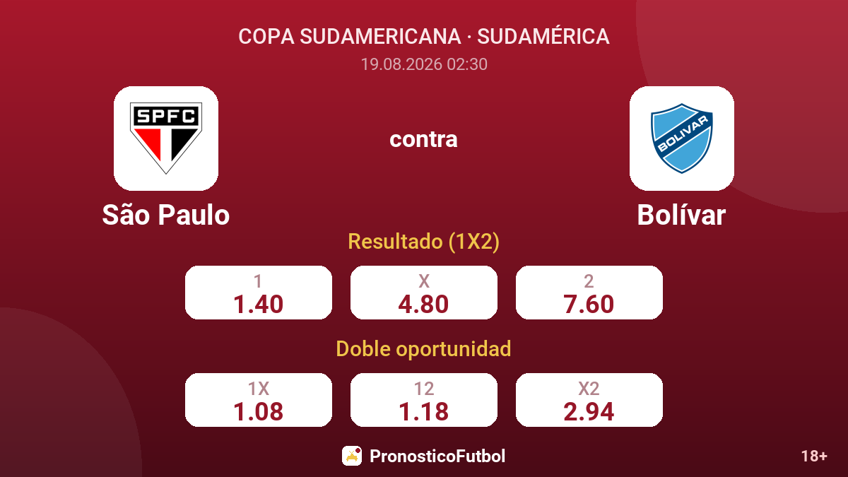 São Paulo - Bolívar — cuotas