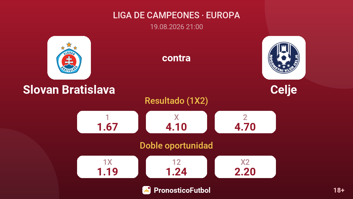 Slovan Bratislava - Celje — cuotas