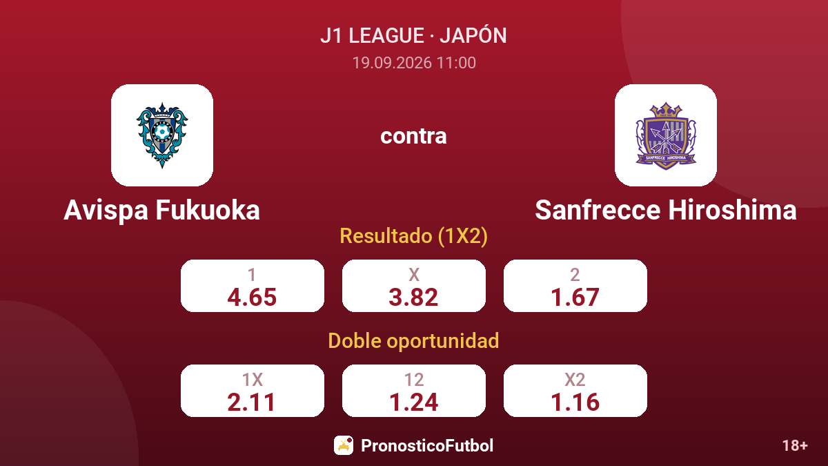 Avispa Fukuoka - Sanfrecce Hiroshima — cuotas