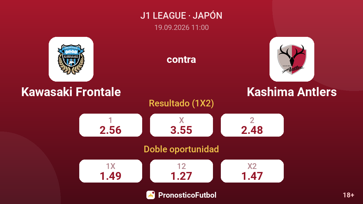 Kawasaki Frontale - Kashima Antlers — cuotas