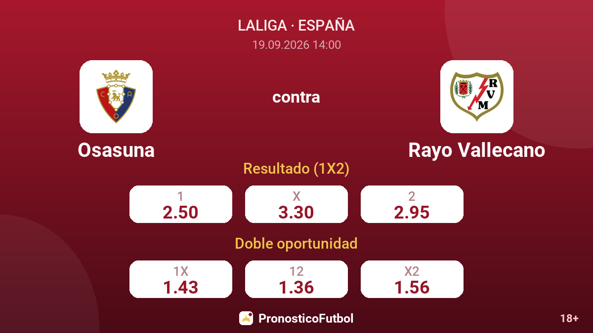 Osasuna - Rayo Vallecano — cuotas