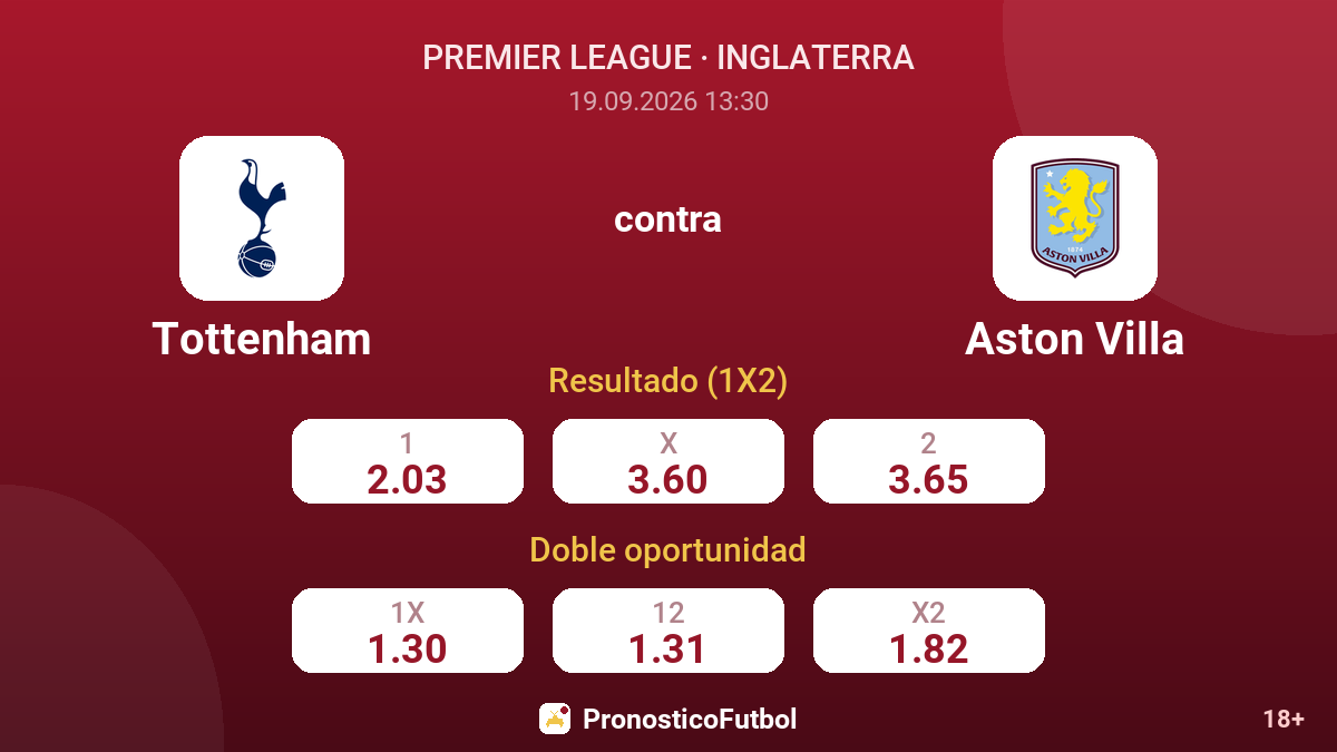 Tottenham - Aston Villa — cuotas
