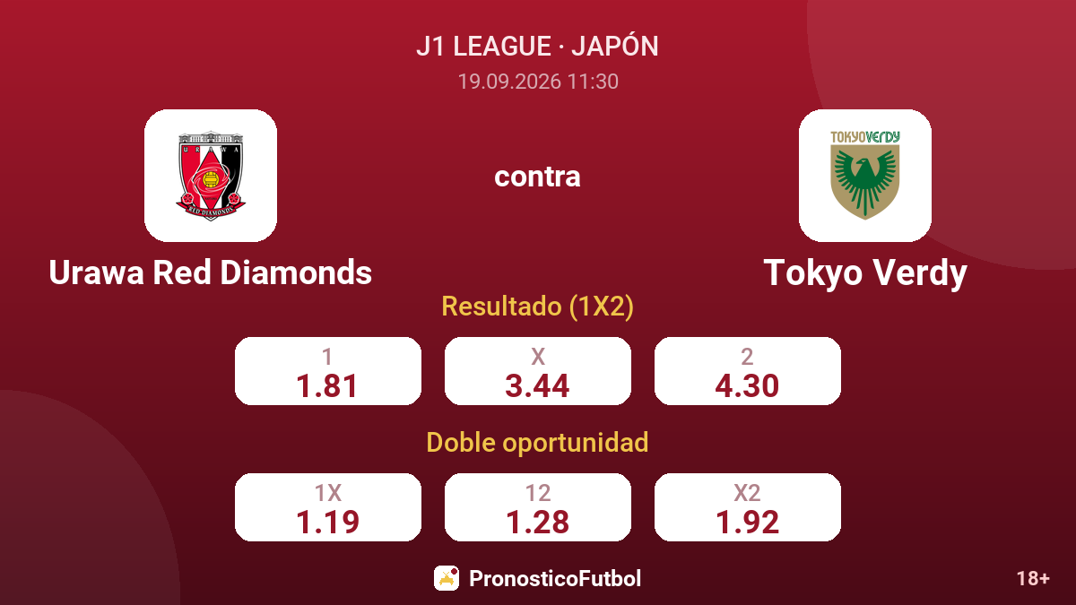 Urawa Red Diamonds - Tokyo Verdy — cuotas