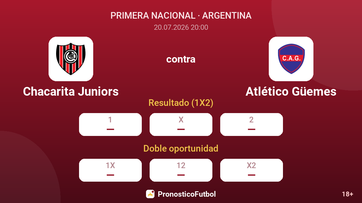 Chacarita Juniors contra Atlético Güemes — cuotas