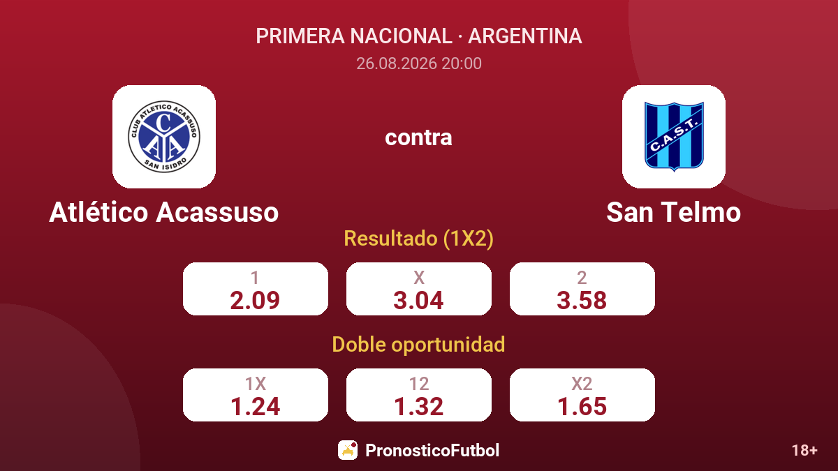 Atlético Acassuso - San Telmo — cuotas