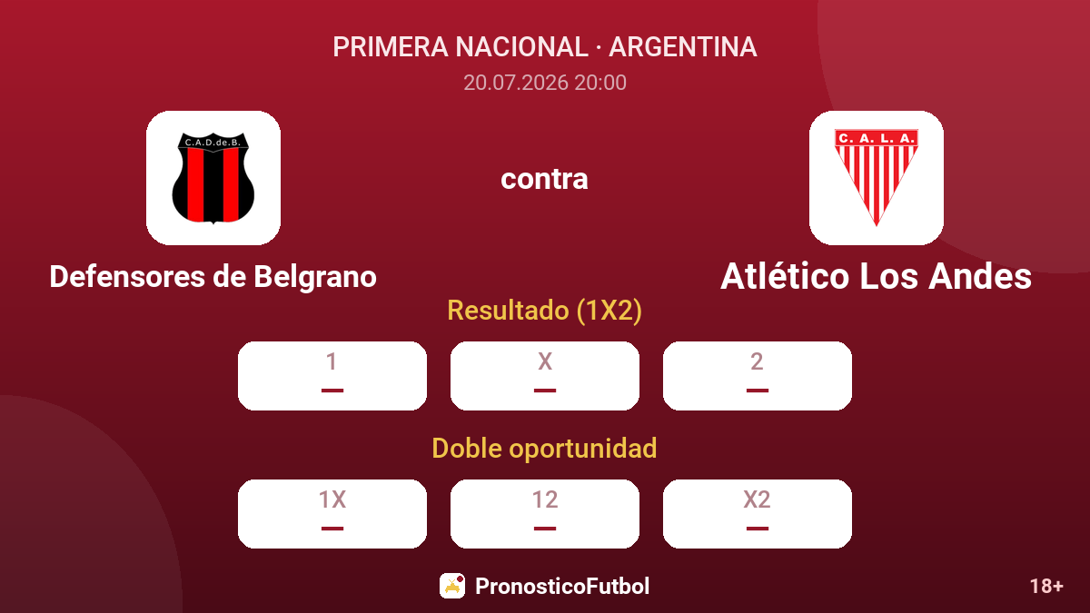 Defensores de Belgrano contra Atlético Los Andes — cuotas