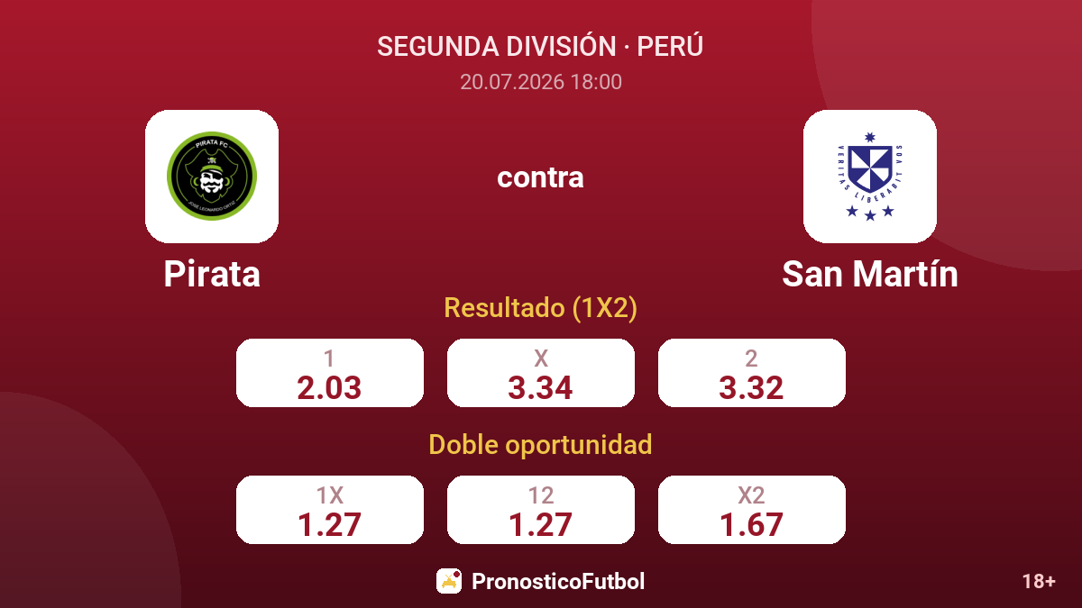Pirata contra San Martín — cuotas