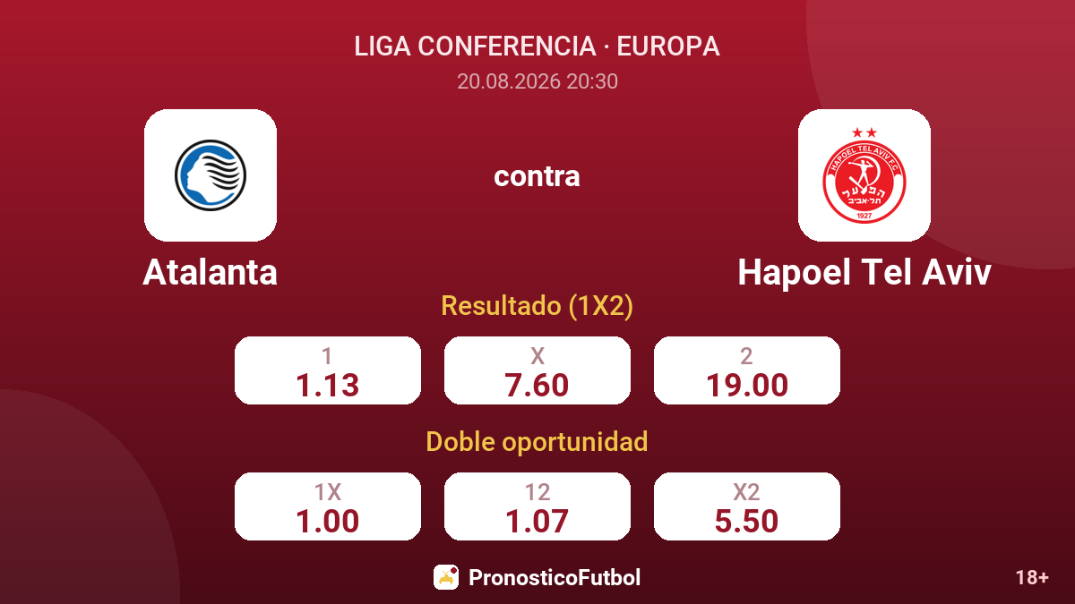 Atalanta - Hapoel Tel Aviv — cuotas