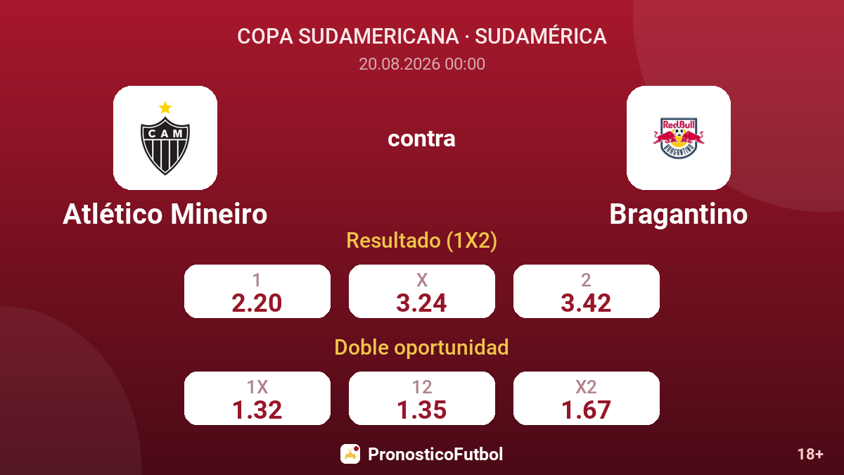 Atlético Mineiro - Bragantino — cuotas