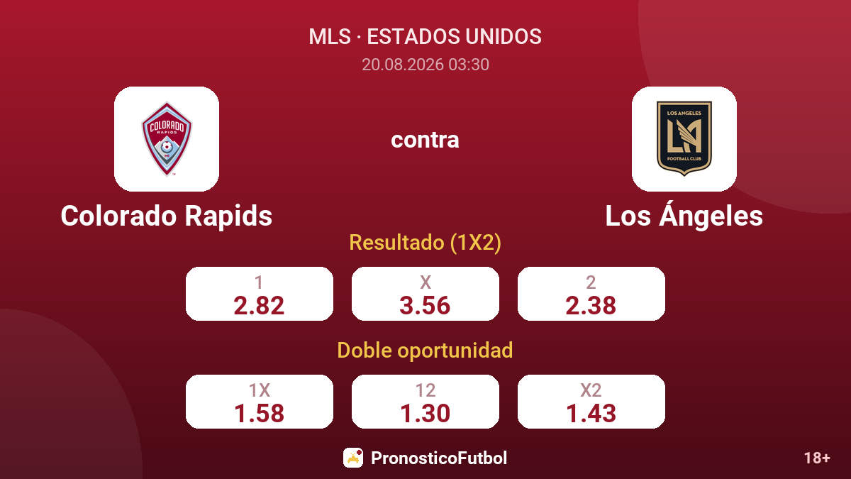 Colorado Rapids - Los Ángeles — cuotas