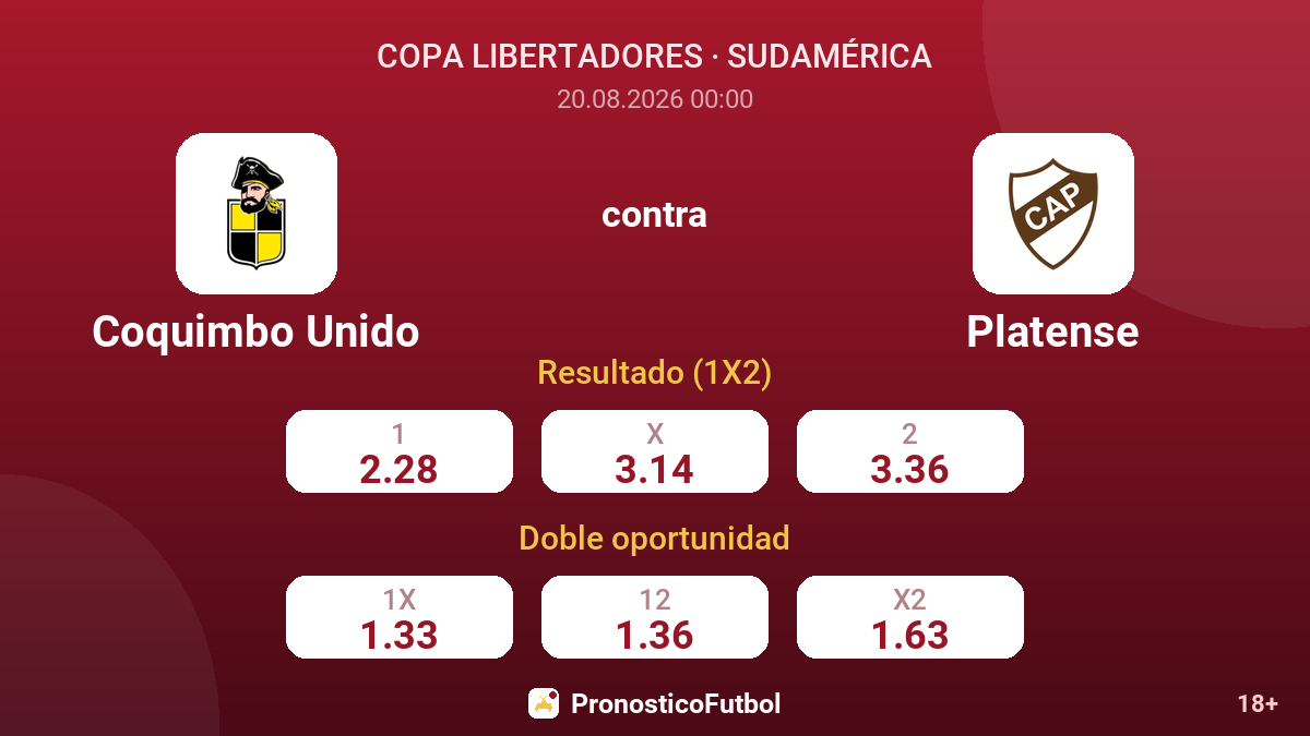 Coquimbo Unido - Platense — cuotas