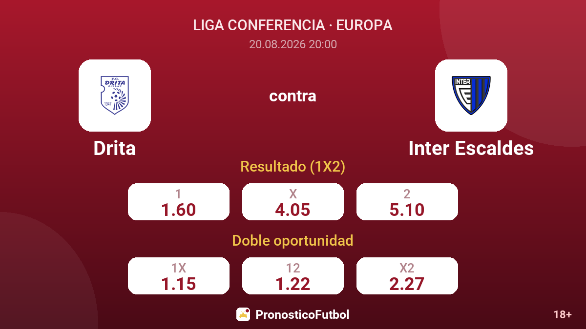 Drita - Inter Escaldes — cuotas