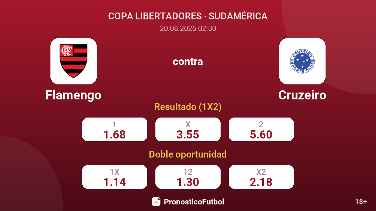 Flamengo - Cruzeiro — cuotas