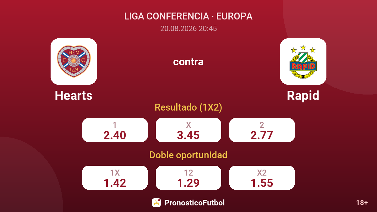 Hearts - Rapid — cuotas